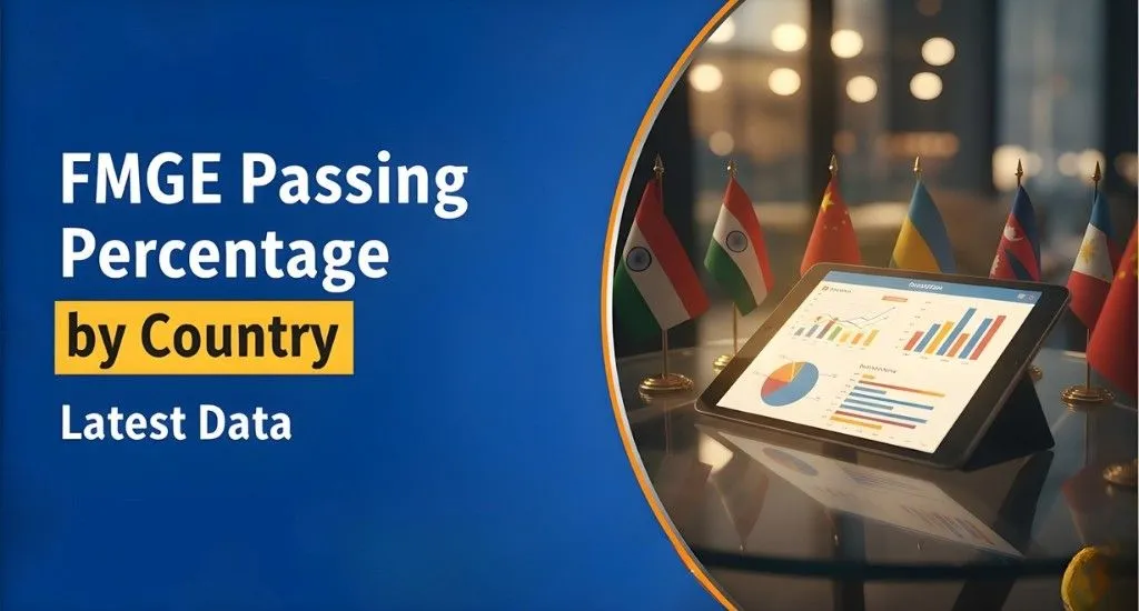 FMGE Exam Passing Percentage by Country – Latest Statistics